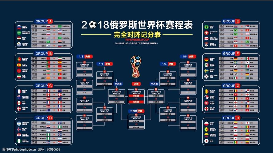 世界杯比赛表赛程表