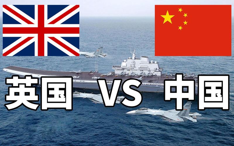 中国vs美国vs英国